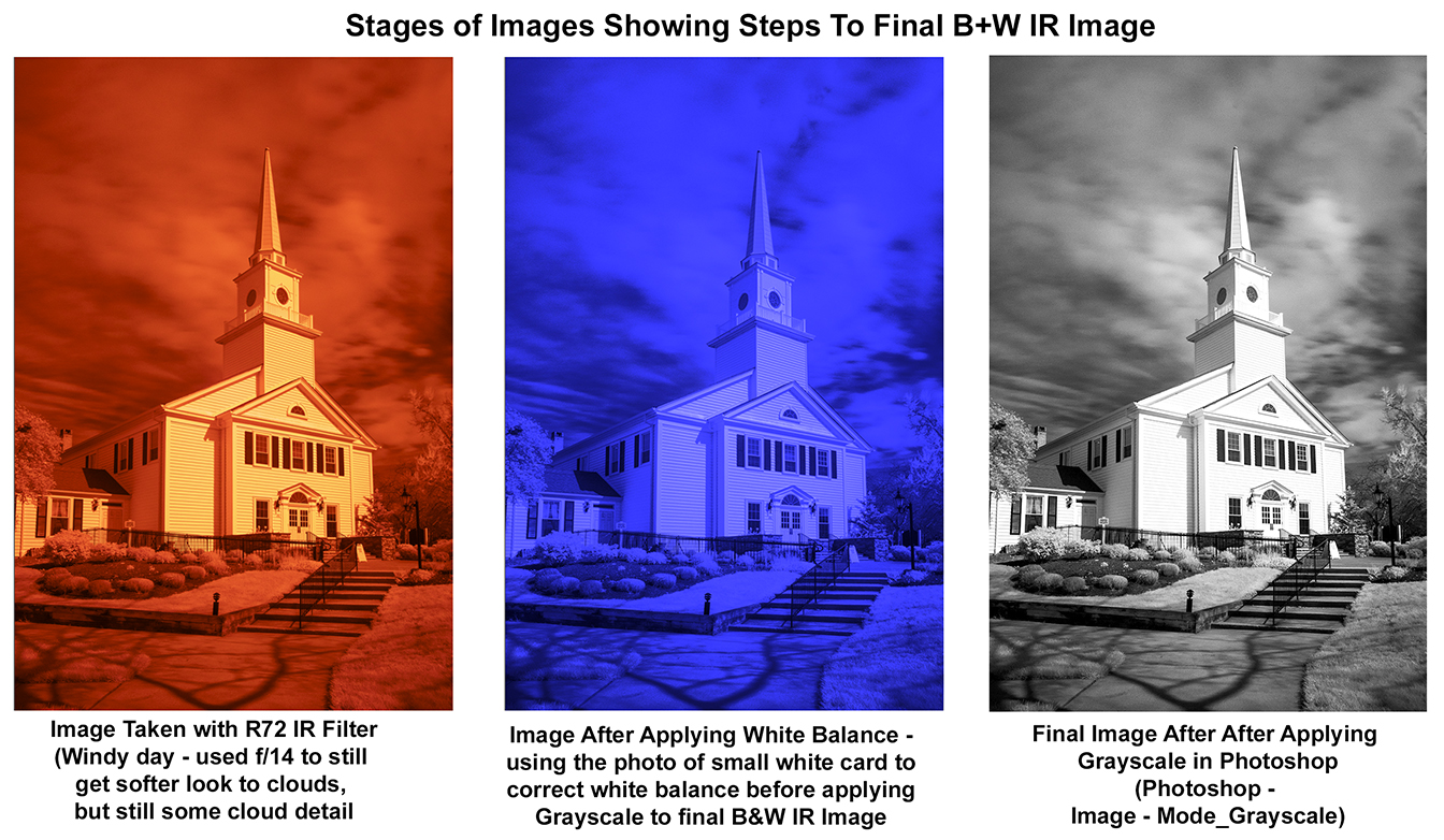 IR Image Steps