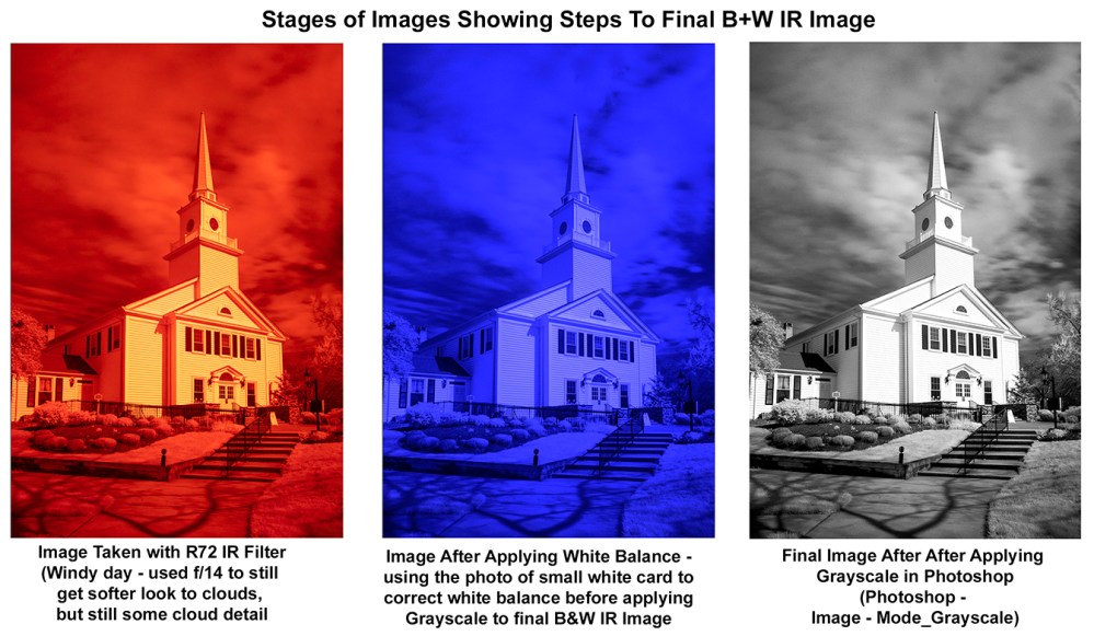 IR Image Steps